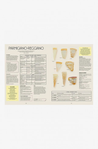 Книгa Artisan,  Let's Eat Italy!: Everything You Want to Know About Your Favorite Cuisine ,  арт. 9781648290596 купить в интернет-магазине