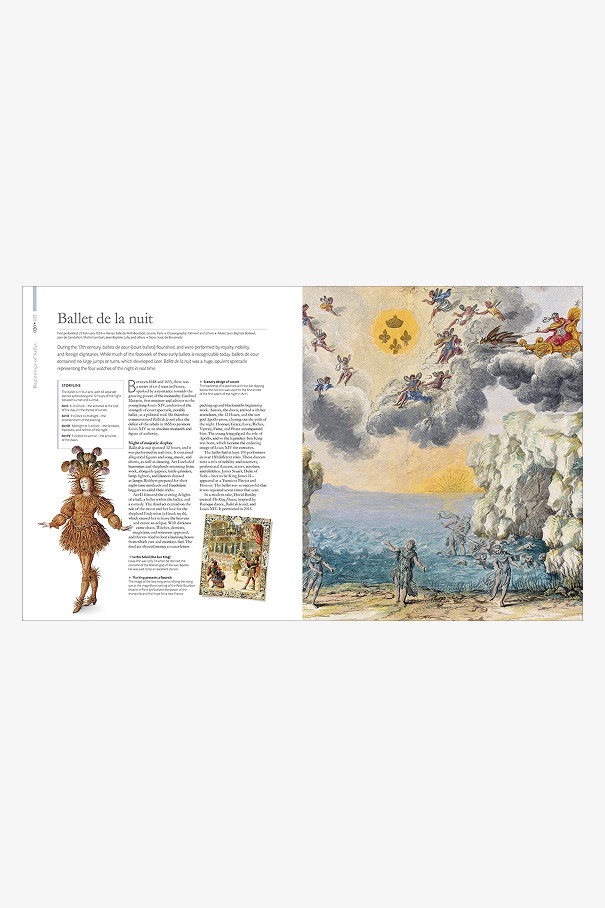 Книгa Ballet: The Definitive Illustrated Story