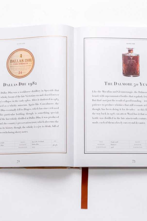 Книгa The Impossible Collection of Whiskey